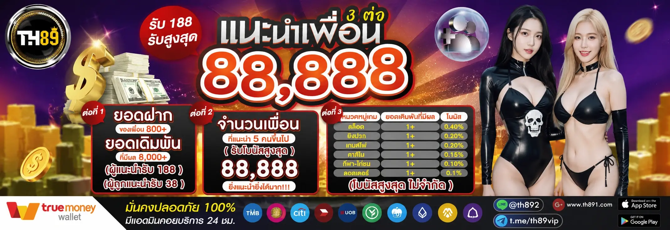 โปรโมชั่น kkraken 3